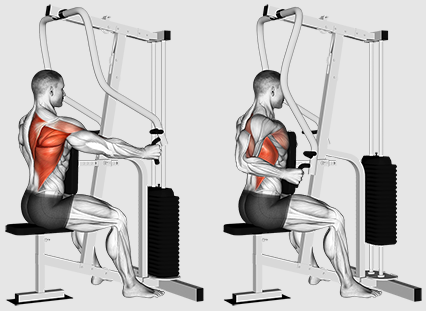 Fókuszálnunk kell a sorokra vagy húzásokra a jobb háttérképzés érdekében?